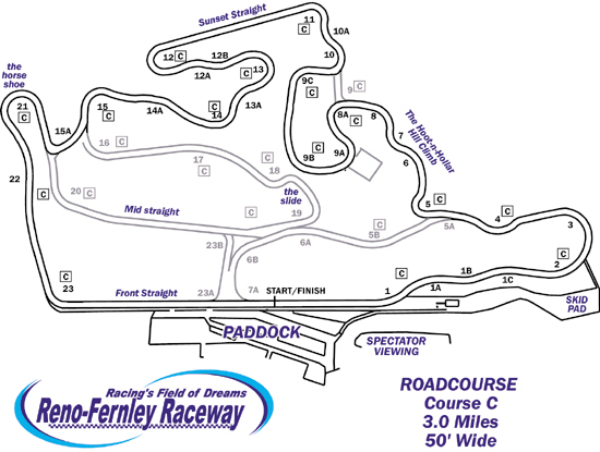 Reno-Fernley Raceway