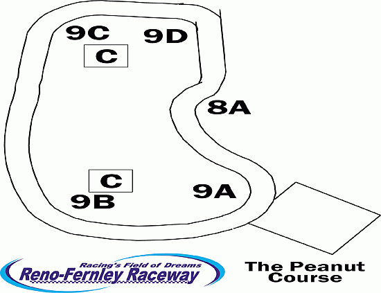 Reno-Fernley Raceway